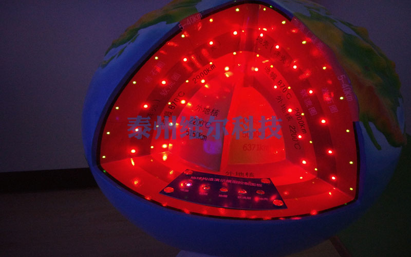 地球內(nèi)部構(gòu)造 聲光電版